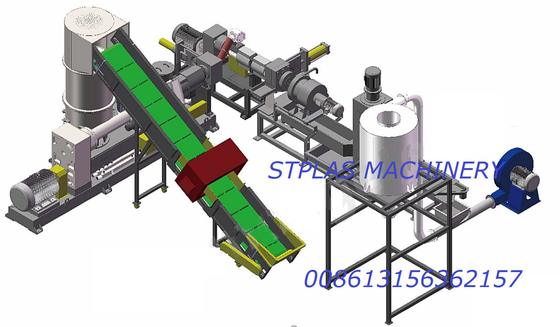 HDPEのプラスチック微粒の押出機機械を切る単段の固形廃棄物水リング